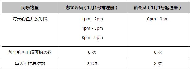 里维斯饰的约翰;威克是一名退休的杀手，因为一些令其忍无可忍的事，而大开杀戒